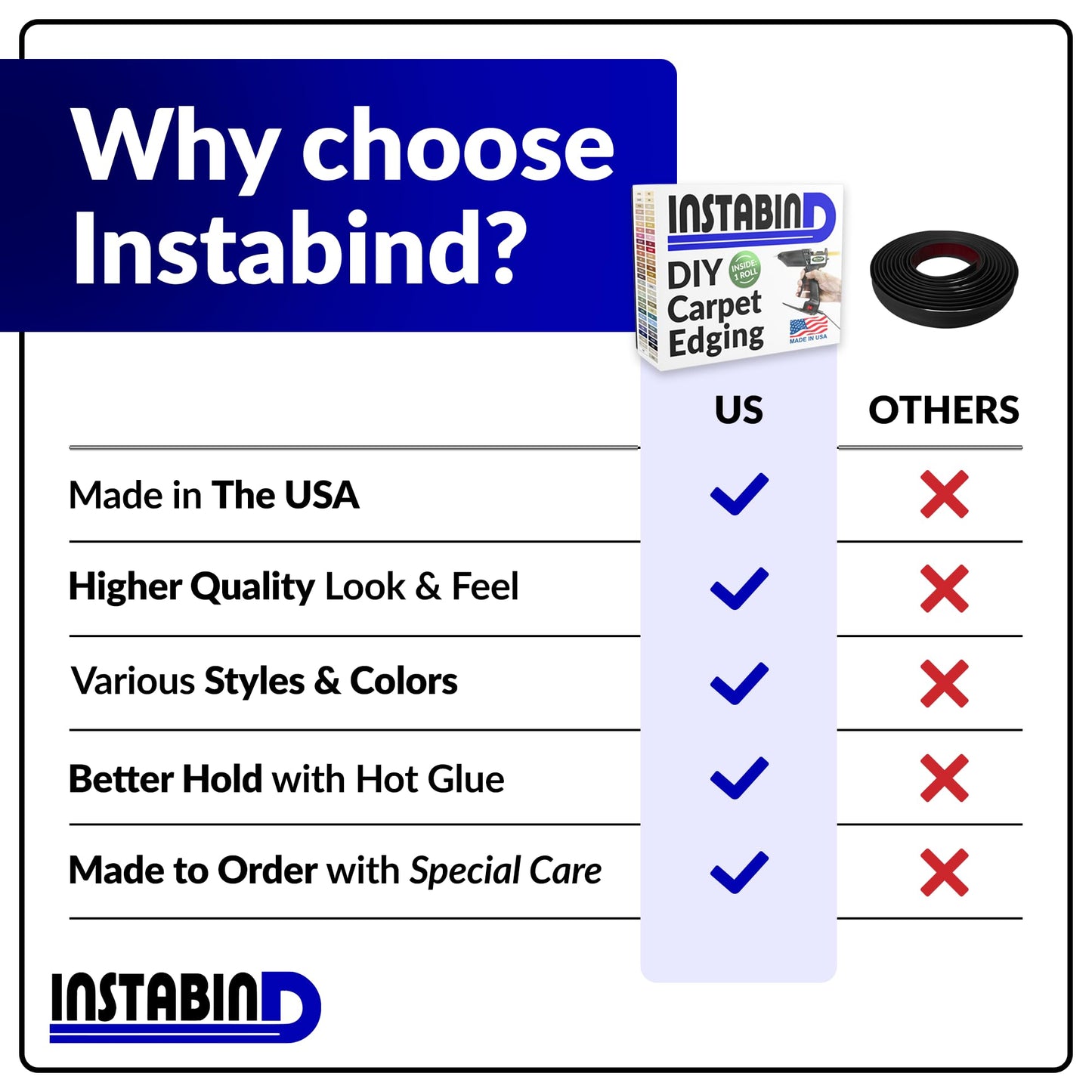 Instabind 54 ft Roll Premium Carpet Edge Binding – Regular Style Carpet Edge Trim - Do-It-Yourself Glue On Rug Edging - Durable & Easy Finishing for Rug Edges - USA Made Flooring Products, Malt