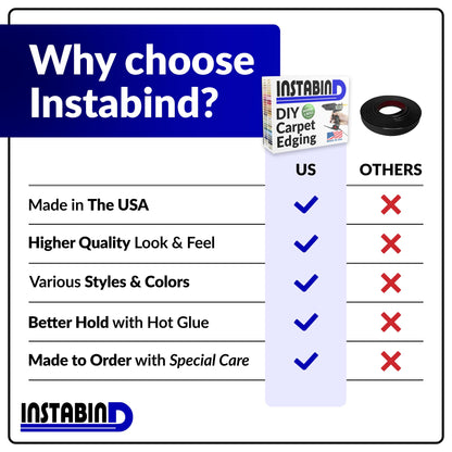 Instabind 54 ft Roll Premium Carpet Edge Binding – Regular Style Carpet Edge Trim - Do-It-Yourself Glue On Rug Edging - Durable & Easy Finishing for Rug Edges - USA Made Flooring Products, Malt