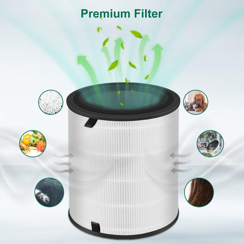 NXBHG 1 Pack LV-H133 Replacement Filter Compatible with LEVOIT LV-H133, NXBHG 3 in 1 and Activated Carbon Filter, Part No. LV-H133-RF
