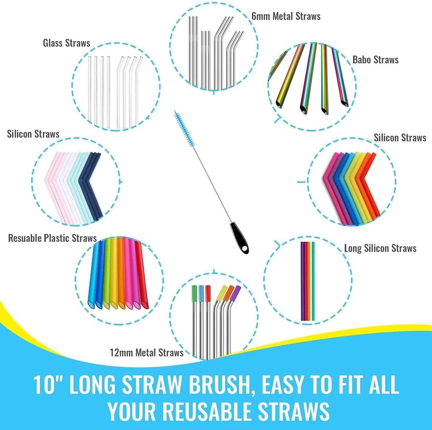 4 Pack Bottle Brush Cleaning Set,Multi-Function Long Handle Bottle Cleaner for Glasswares, Travel Coffee Mugs, Narrow Cup,Straw Cleaning Brush,Food Jars, Sinks, Cup Cover Supplies (4 Pack)