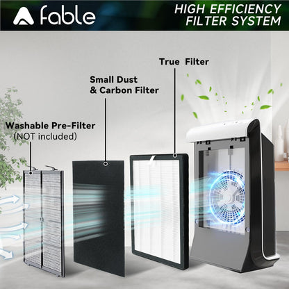 A Fable ProHEPA 9000 Replacement Filters 3 Pack Including 6 Carbon Pre Filters Compatible with Veva Pro 9000 Air Purifiers