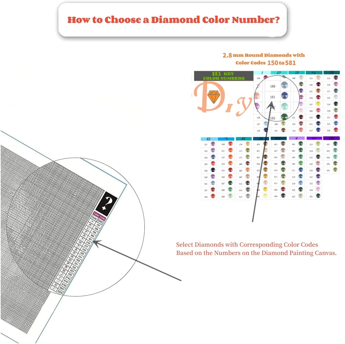 113 Colors Diamond Painting Beads 22600 Pieces 5D Round Drills Gem for Diamond DIY Art Accessories (Color Codes 150 to 581)