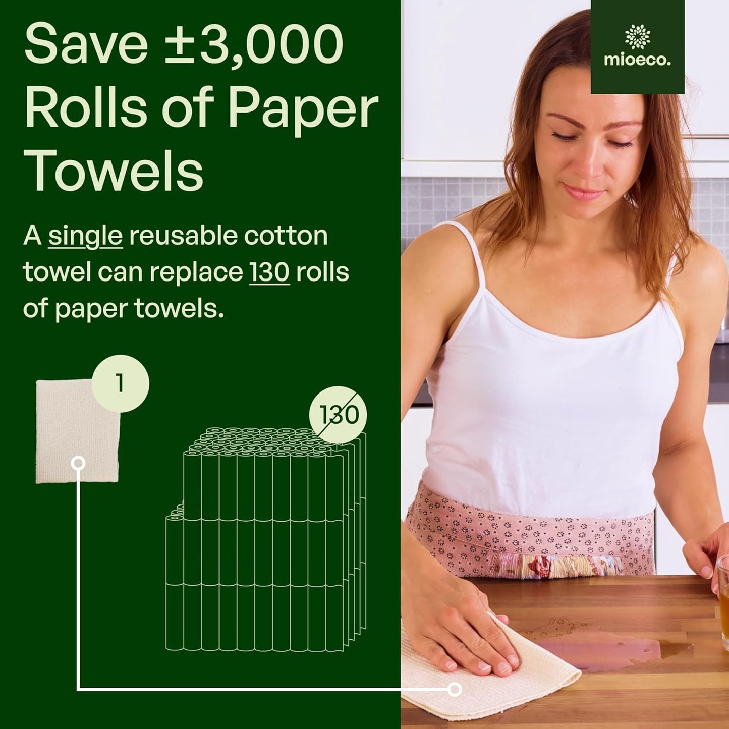 24 Pack mioeco Multicolored Reusable Paper Towels - Nature Friendly - Organic Cotton Alternative - Thick, Strong