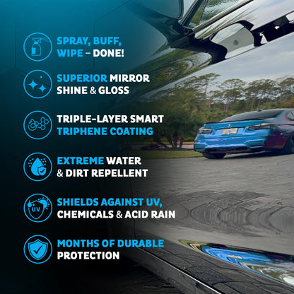 MAXLONE™ 20oz Car Spray with Triphene®, Quick Spray & Wipe All Purpose Waterless Detailer, Better Than Any Car Detailing Kit - Clean, Shine, Protect Paint, Glass, Wheels, and Trim Without Pre-Washing