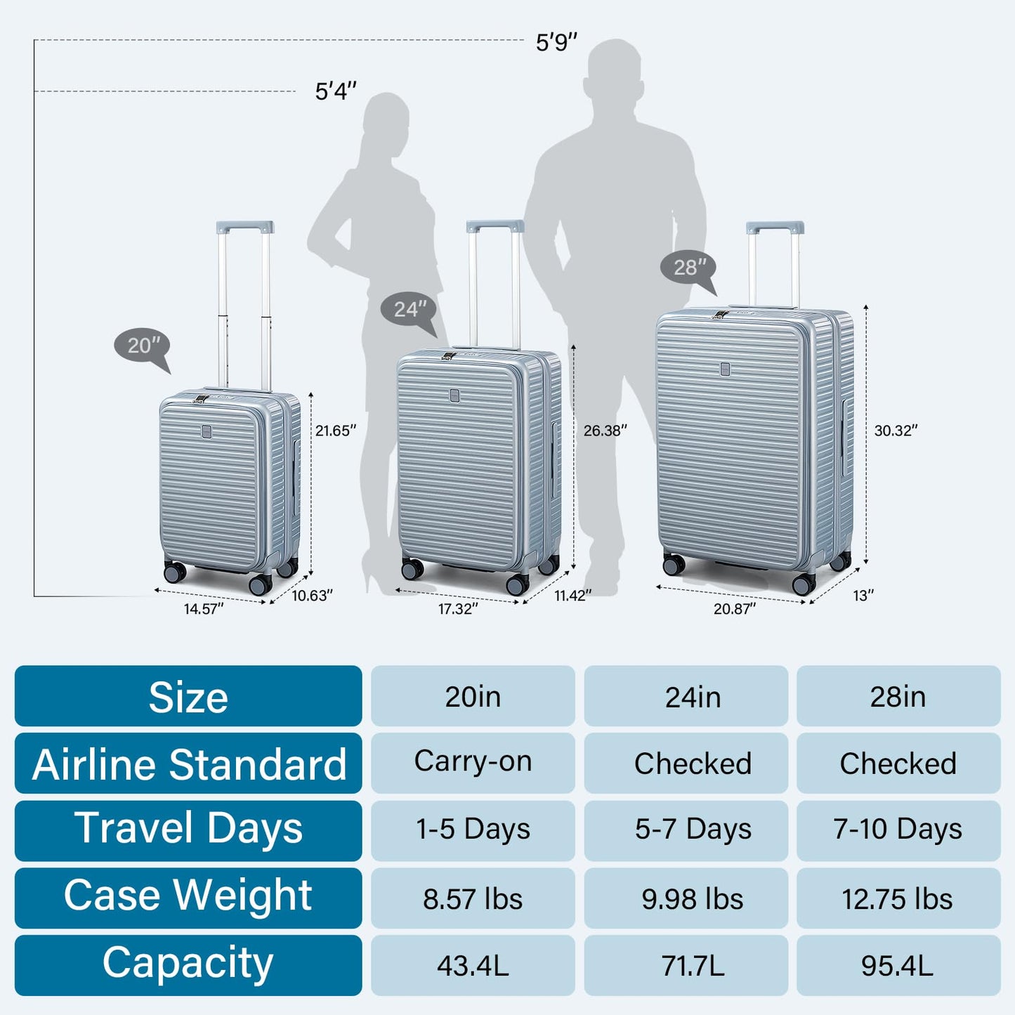HanTrip Hard Shell Suitcases 28 Inch Large Checked Luggage with Spinner Wheels Cup Holder, Expandable Check in Luggage Lightweight Top Opening Luggage Big Rolling Suitcase with Lock, Silver