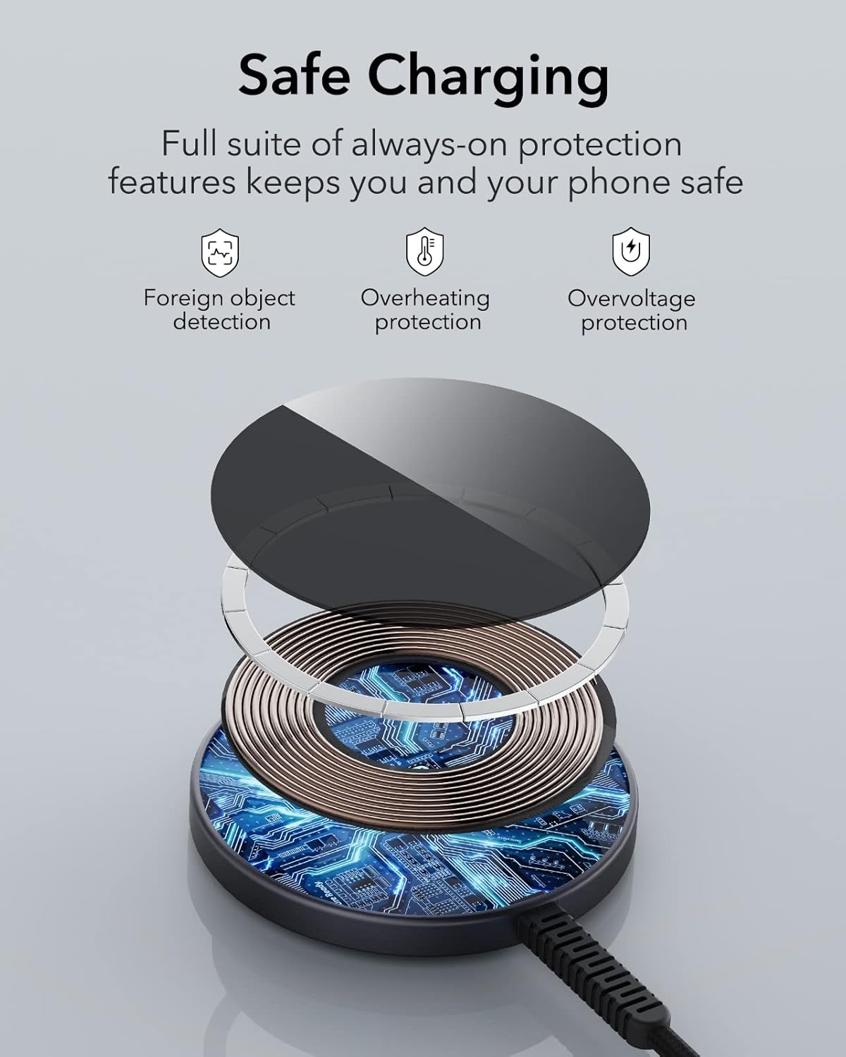 ESR for MagSafe Charger 15W Wireless Charger for iPhone 17/16/15/14/13/12 Apple Magnetic Charging Pad for AirPods 4/3/Pro/Pro 2 Galaxy S25 Series with Dual USB A/C Ports, Black