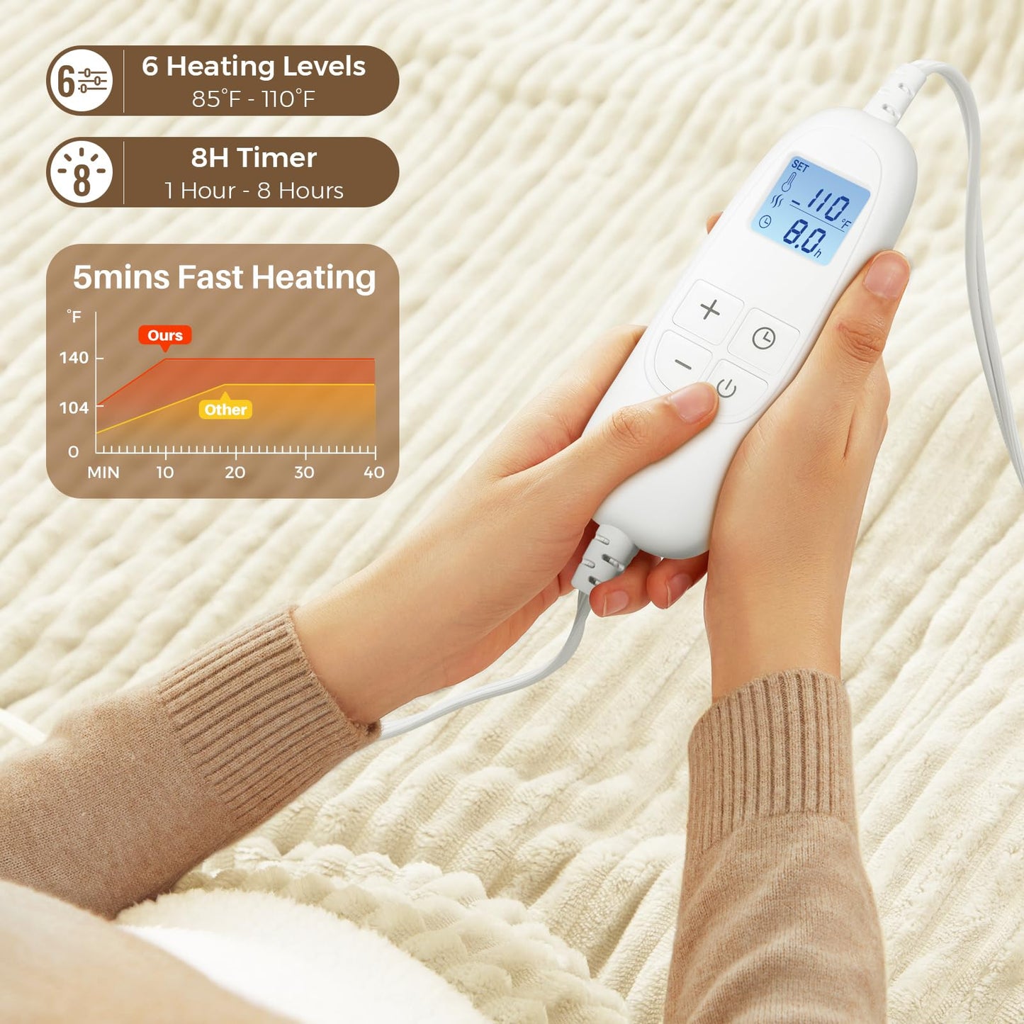 Electric Heated Blanket Queen Size, Fast Heating Soft Flannel Heated Blanket 84x90 inch with 8H Timer, 6 Heating Levels, Machine Washable, ETL & FCC Certified (Beige)