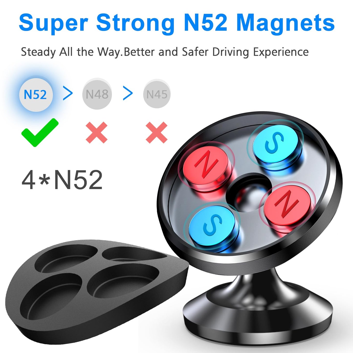 Coolpow【2 Packs 】Magnetic Phone Holder for car【Strong Magnet】phone holders for your car phone holder Mount for Car【4 Metal Plate】Universal Dash cell phone car mount for iphone Samsung car accessories