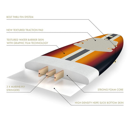 Fender x Wavestorm Collaboration 8ft Surfboard - Foam Constructed with Accessories