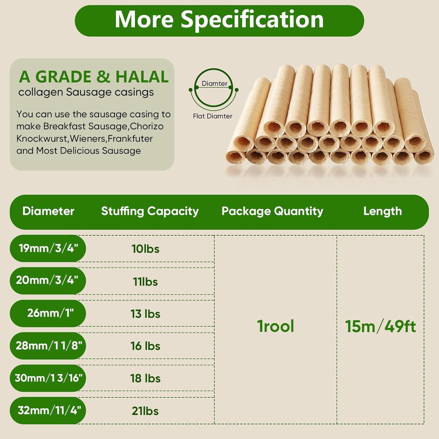 15m/49ft 19mm/ 3/4'' 1 FAIRSKY HALAL Grade A Collagen Sausage Casings, Edible Drying Casing Longer Length