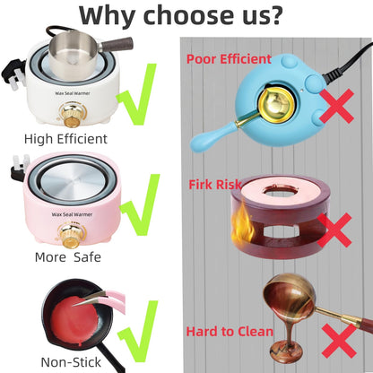 Wax Seal Warmer Electric, Pink Sealing Wax Warmer Furnace Kit Includes 1Pcs 80ml Large Spoon and 1Pcs Non-Slip Spoon Sealings Stamp Melting Warmer Great Tool for Melt Waxs Seals Sticks Beads (Pink)