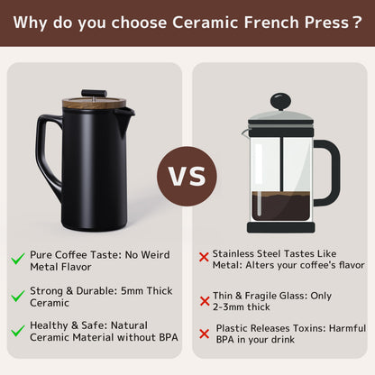 DHPO Ceramic French Press Coffee Maker, 22oz Single Serve Coffee Press with Walnut Wood Lid, Lead-Free, Food Grade Stainless Steel Filter with Dual Screen for Coffee and Loose Tea, Black