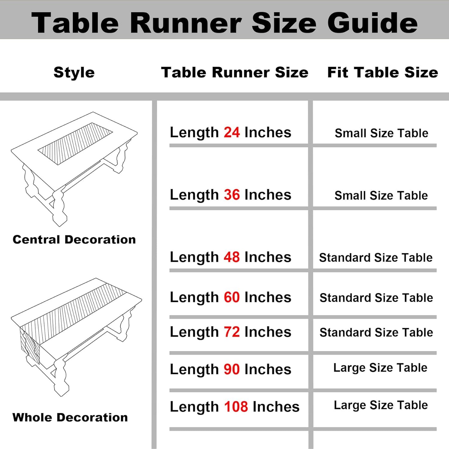 Gernaice 36" 13" Solid Color Table Runner, Rustic Cotton Linen Farmhouse Table Runners for Dresser End Coffee Table