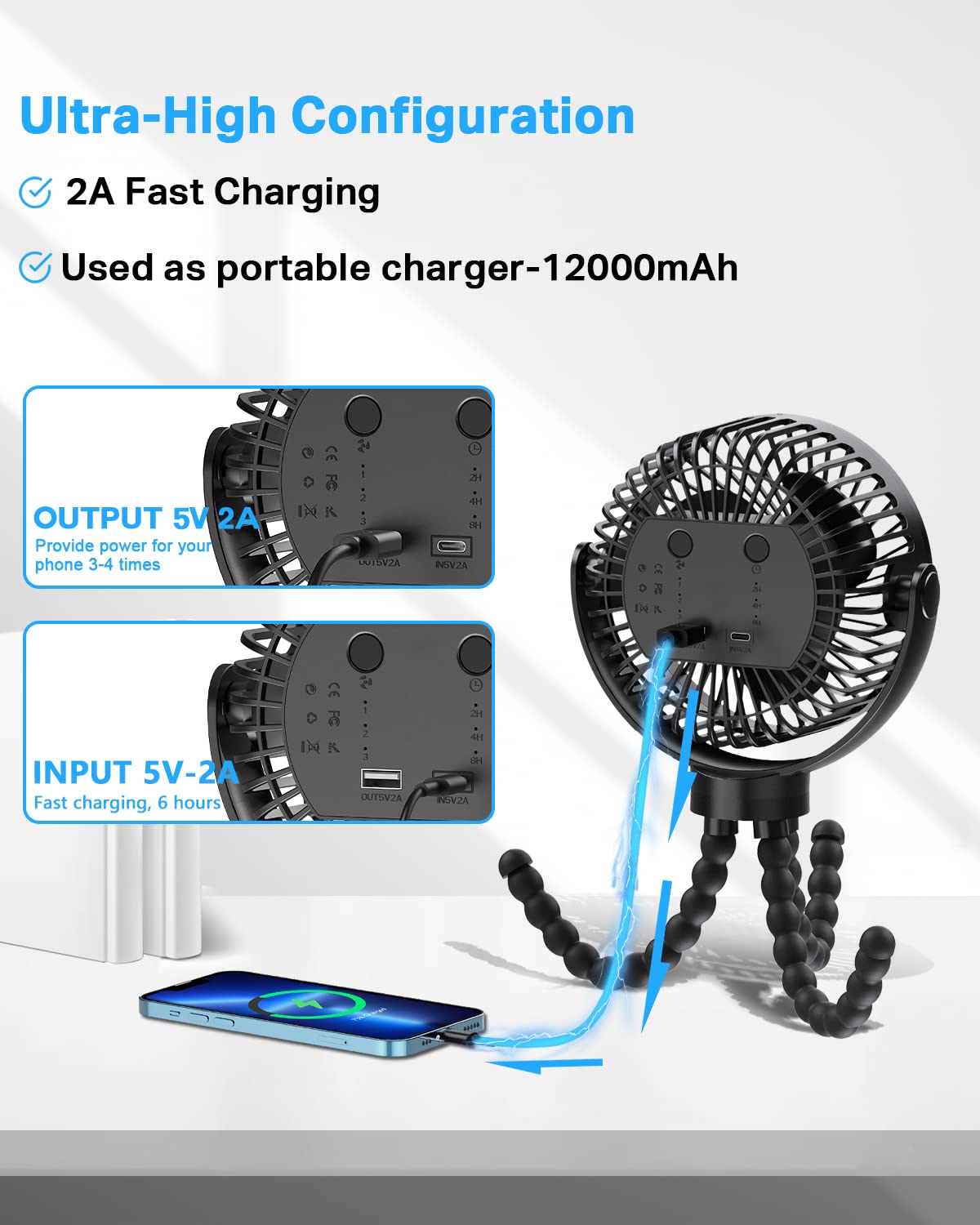Portable Fan, Stroller Fan 60Hrs 12000mAh Battery Operated Fans USB Rechargeable Small Fan for Bedroom, Desk, Personal Handheld, Clip on Fan for Baby Stroller, Travel, Car Seat, Peloton, Bed, Camping