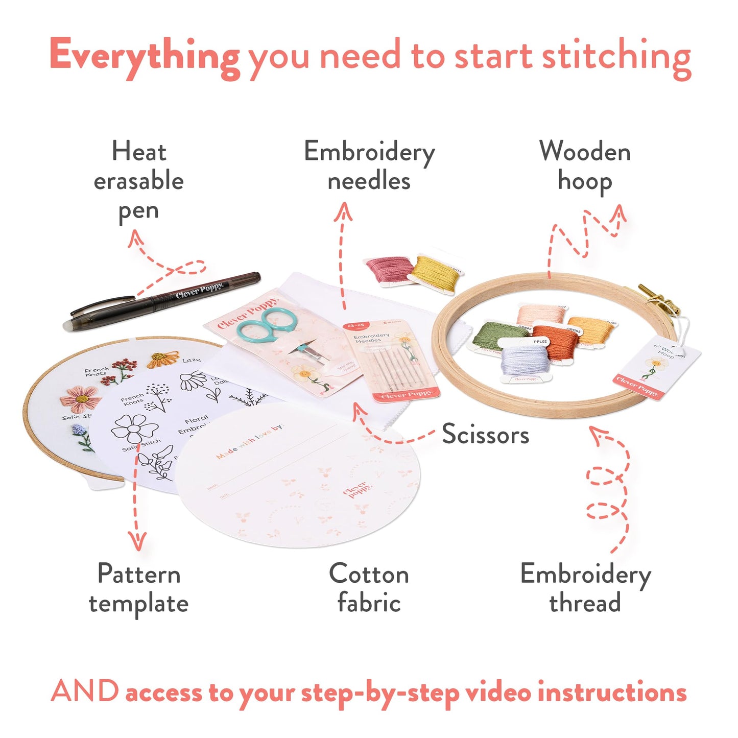 Clever Poppy Floral Stitch Sampler Beginner Embroidery Kit – Easy Embroidery Kit for Beginners with Hoop, Thread & Patterns – Hand Embroidery Kit for Adults and Teens – Complete Embroidery Starter Kit