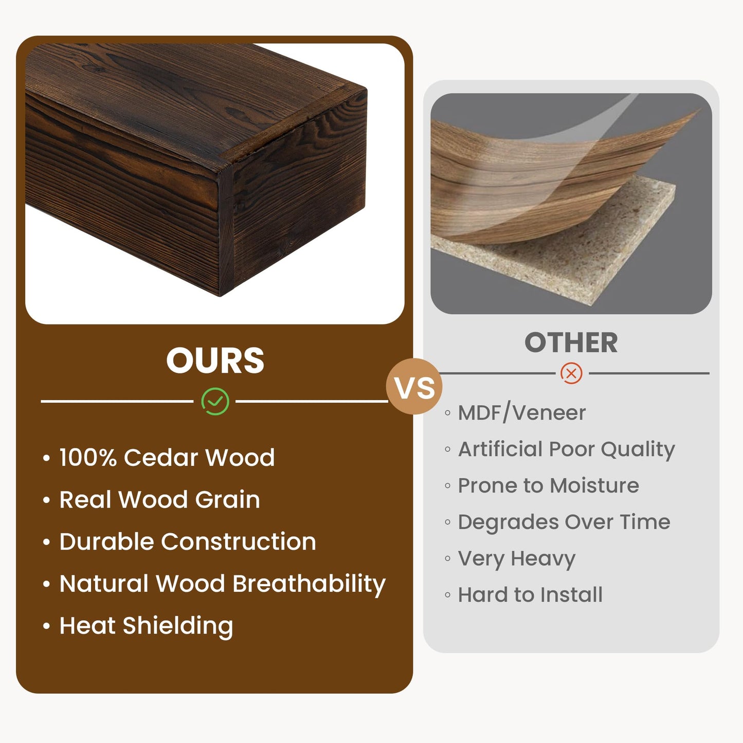 Acovy Floating Fireplace Mantel Shelves, 84x8x5 Inches Natural Wooden Floating Shelf for Over Fireplace, Wall-Mounted Mantel Shelf for Living Room and Home Decor, Rustic Brown