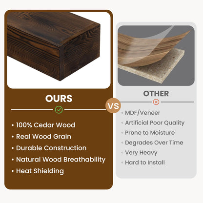 Acovy Floating Fireplace Mantel Shelves, 84x8x5 Inches Natural Wooden Floating Shelf for Over Fireplace, Wall-Mounted Mantel Shelf for Living Room and Home Decor, Rustic Brown