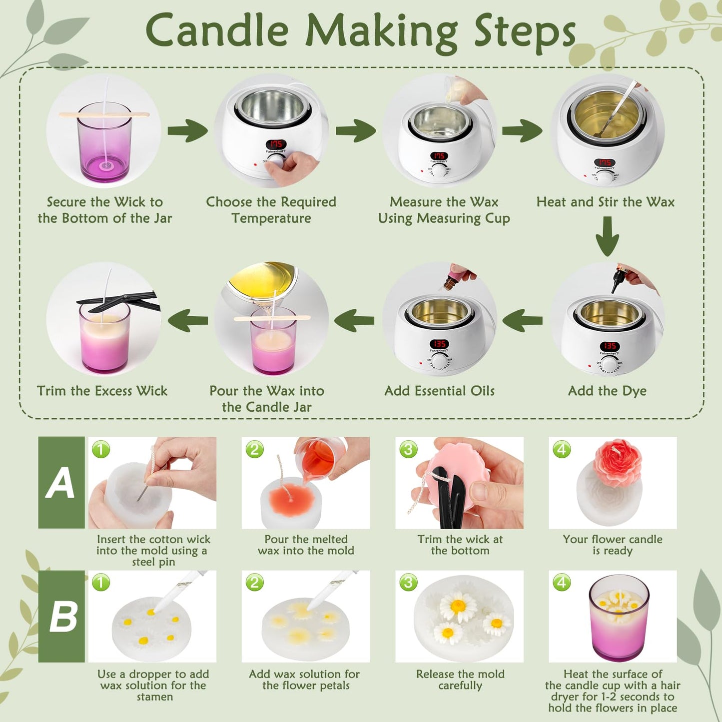 ZEROMX Candle Making Kit for Adults Beginners – 1200g Soy Wax, Digital Wax Melting Pot, Floral Candle Molds, Gift Boxes, Premium Candle Making Supplies, Complete DIY Set, Christmas Craft Gifts