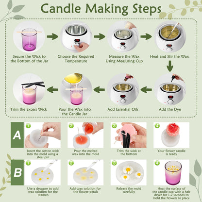 ZEROMX Candle Making Kit for Adults Beginners – 1200g Soy Wax, Digital Wax Melting Pot, Floral Candle Molds, Gift Boxes, Premium Candle Making Supplies, Complete DIY Set, Christmas Craft Gifts