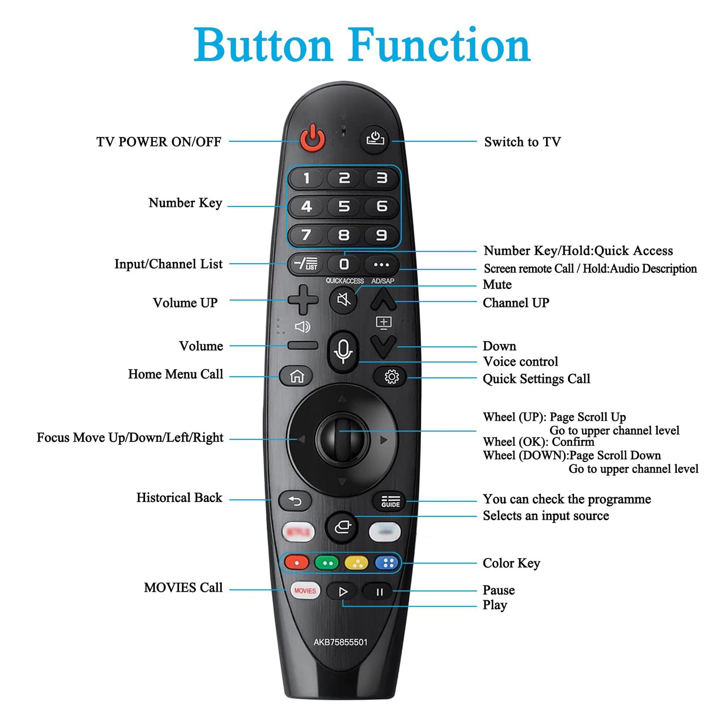 Voice Magic TV Remote for LG Smart TV 2019-2021 AKB75855501 Replace LG Magic Remote Control AN-MR20GA AN-MR19BA with Pointer Function