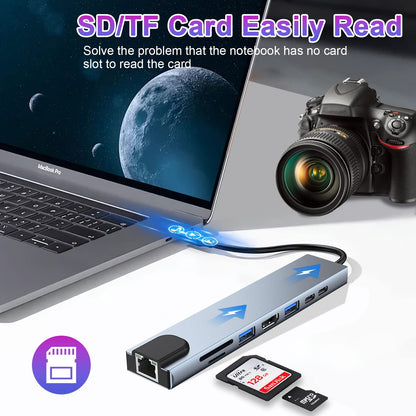 USB C HUB, USB C Adapter 11 in 1 Dongle with 4K HDMI, VGA, Type C PD, USB3.0, RJ45 Ethernet, SD/TF Card Reader, 3.5mm AUX, Docking Station Compatible with MacBook Pro/Air, Other Type C Laptops