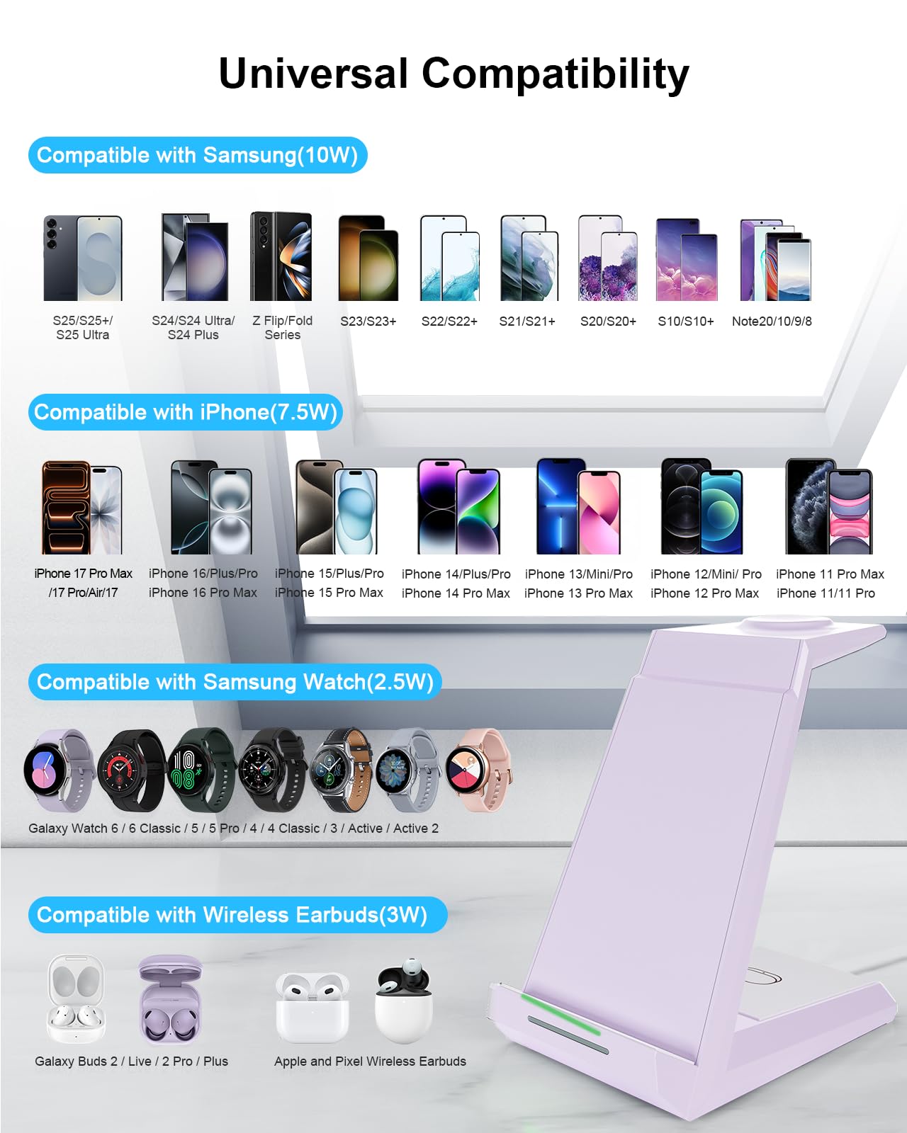 Wireless Charger for Samsung - NANAMI 3 in 1 Charging Station for Multiple Devices, Fast Charger Stand for Galaxy S25 S24 S23 Ultra S22 S21 Z Flip Fold 4,Galaxy Watch 6/5/5 Pro/4/3, Galaxy Buds 2 Pro