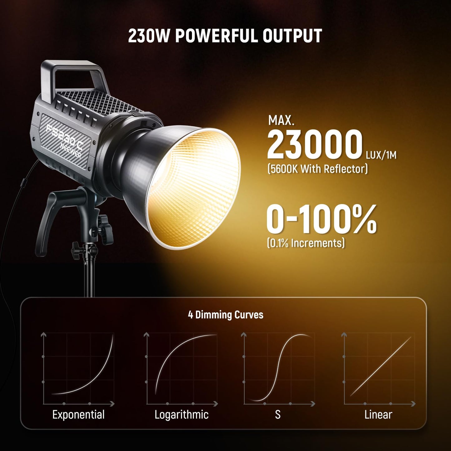 NEEWER 230W High Power RGB LED Video Light, APP/2.4G Control, 2500K-7500K 23000lux/1m COB Continuous Output Lighting, 17 Effects CRI95+ Bowens Spotlight for Studio Photography Video Recording, FS230C