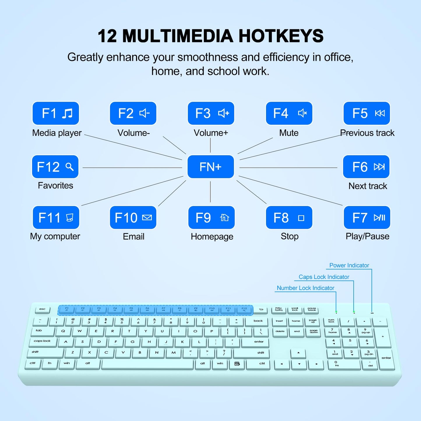 Wireless Keyboard and Mouse Combo, Full Size Silent Ergonomic Keyboard and Mouse, Long Battery Life, Optical Mouse, 2.4G Lag-Free Cordless Mice Keyboard for Computer, Mac, Laptop, PC, Windows