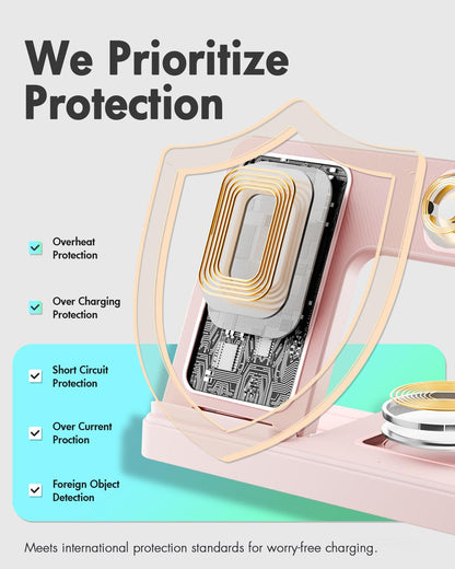 Wireless Charger iPhone Charging Station: 3 in 1 Charger Stand Multiple Devices for Apple - iPhone 17 16e 16 15 14 Pro Max 13 12 11 - Watch 10 9 8 7 6 5 4 3 2 SE and Ultra Series - Airpods 4 3 Pro