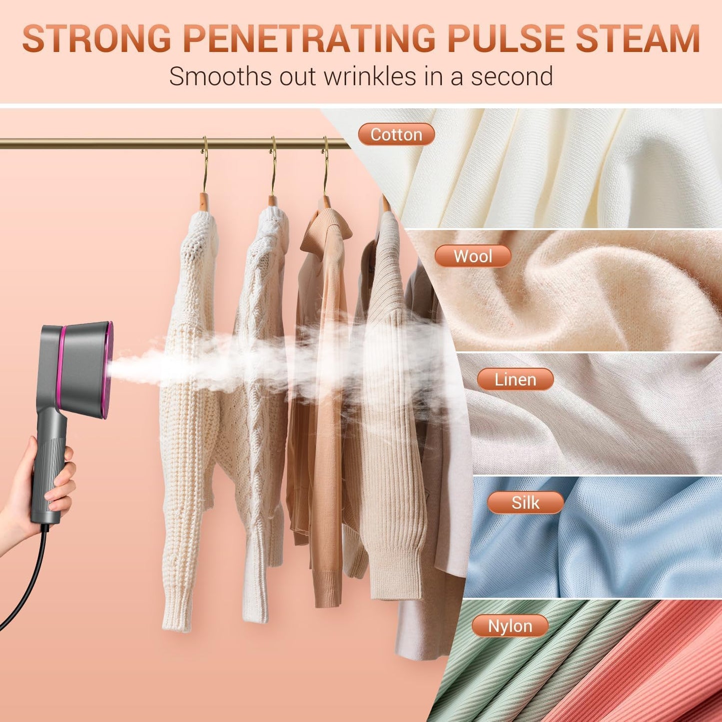 Handheld Clothes Steamer, 2000W Powerful Iron, 9-Second Fast Heat-up, 2 in 1 Fabric Wrinkle Remover for Home Travel