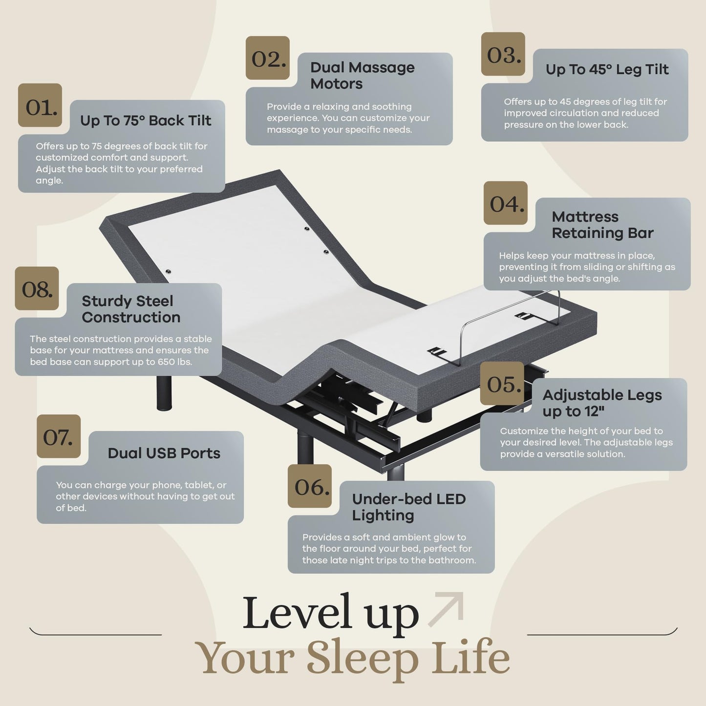 Sven & Son Classic Adjustable Bed Base, Head and Foot Lift, Massage, Under-Bed Lights, USB, Gel Memory, Zero Gravity Smart Frame - Twin XL + 12 inch Memory Foam Matt (Medium)