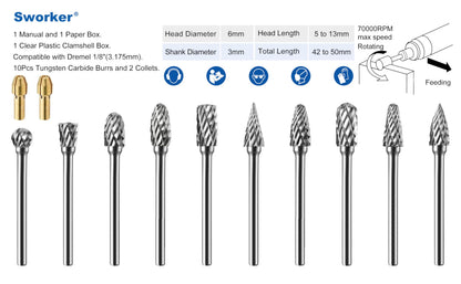 Sworker 10 Pcs Carbide Burr Set 1/8" Shank w/ 2 Collets Compatible with Dremel Bits Rotary Tools Attachment Kit Rasp Drill File Accessories Metal Wood Stone Steel Grinding Carving Cutting Polishing