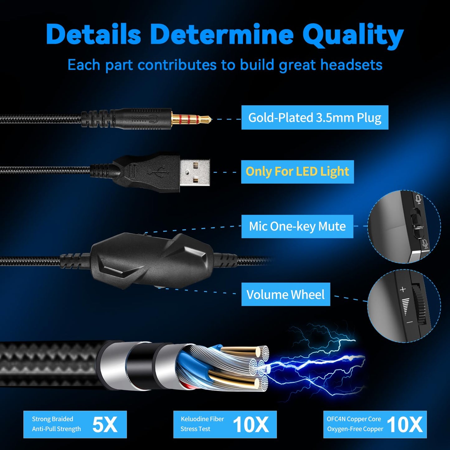Jimonyer Gaming Headset for PC/PS4/PS5/Xbox One/Switch, Stereo Surround Sound Gaming Headphones with Noise Canceling Flexible Mic, Computer Headset with 3.5mm Jack & RGB Light(Blue)