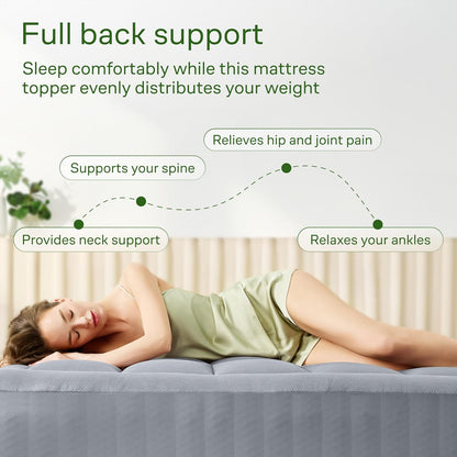 Niagara Sleep Solution Queen Size Mattress Topper - Ultra Soft Bamboo Pillow Top for Back Pain Relief | Naturally Cooling, Gray