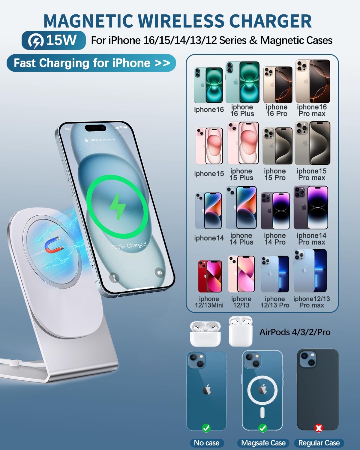 Magnetic Wireless Charger Mag-Safe Charger for iPhone 17/16/15/14/13/12 Series Convertible Magnet Wireless Charging Stand/Pad with 5ft Cable for iPhone and AirPods 2/3/Pro 2/Pro