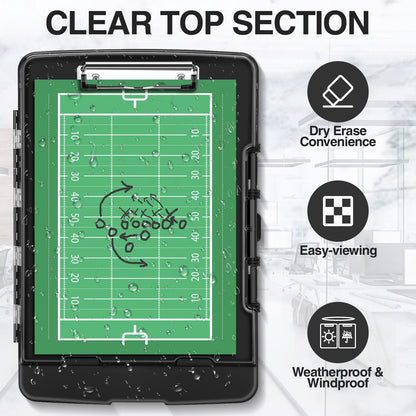 Sooez Original Clipboard with Storage & Pen Holder, Heavy Duty Clip Boards 8.5x11 with Dual Storage, Clearview Dry Erase Coach Clipboard with Real Hinge, High Capacity, School & Office Supplies