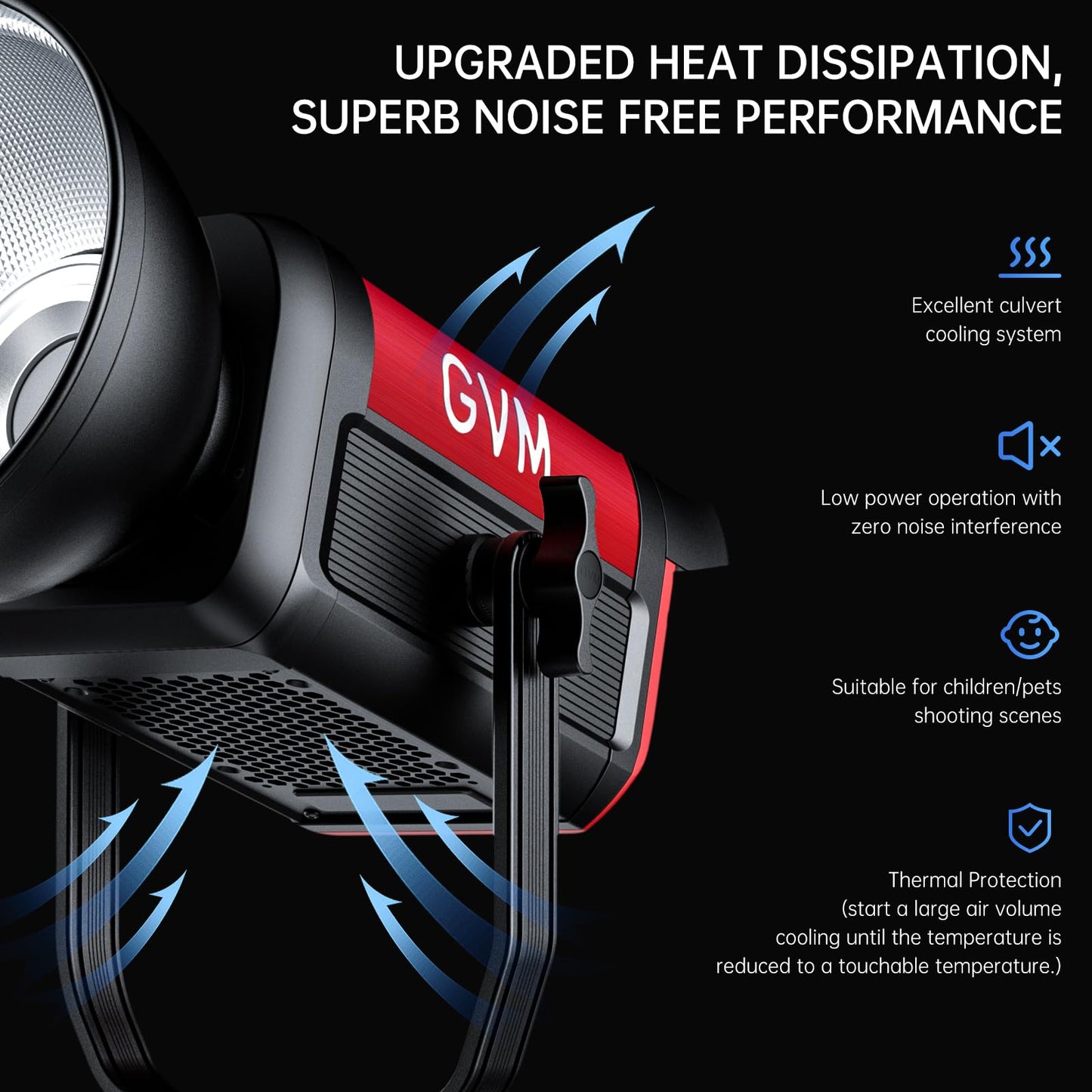 GVM Photography Lighting 300W Bi-Color Studio Lights with 45°Standard Reflector 65700Lux@1m CCT 2700~6800K 12Lighting Scenes App Control LED Video Light
