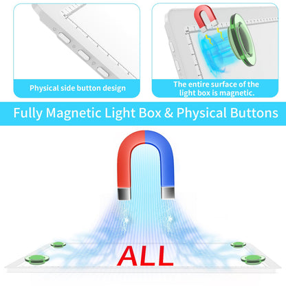 Phylosal Rechargeable A3 Light Pad with Built-in Stand & Bag, Magnetic Tracing Light Box for Drawing, Diamond Art Light Board with Side Button, Super Bright Light Table for Diamond Painting, Sketching