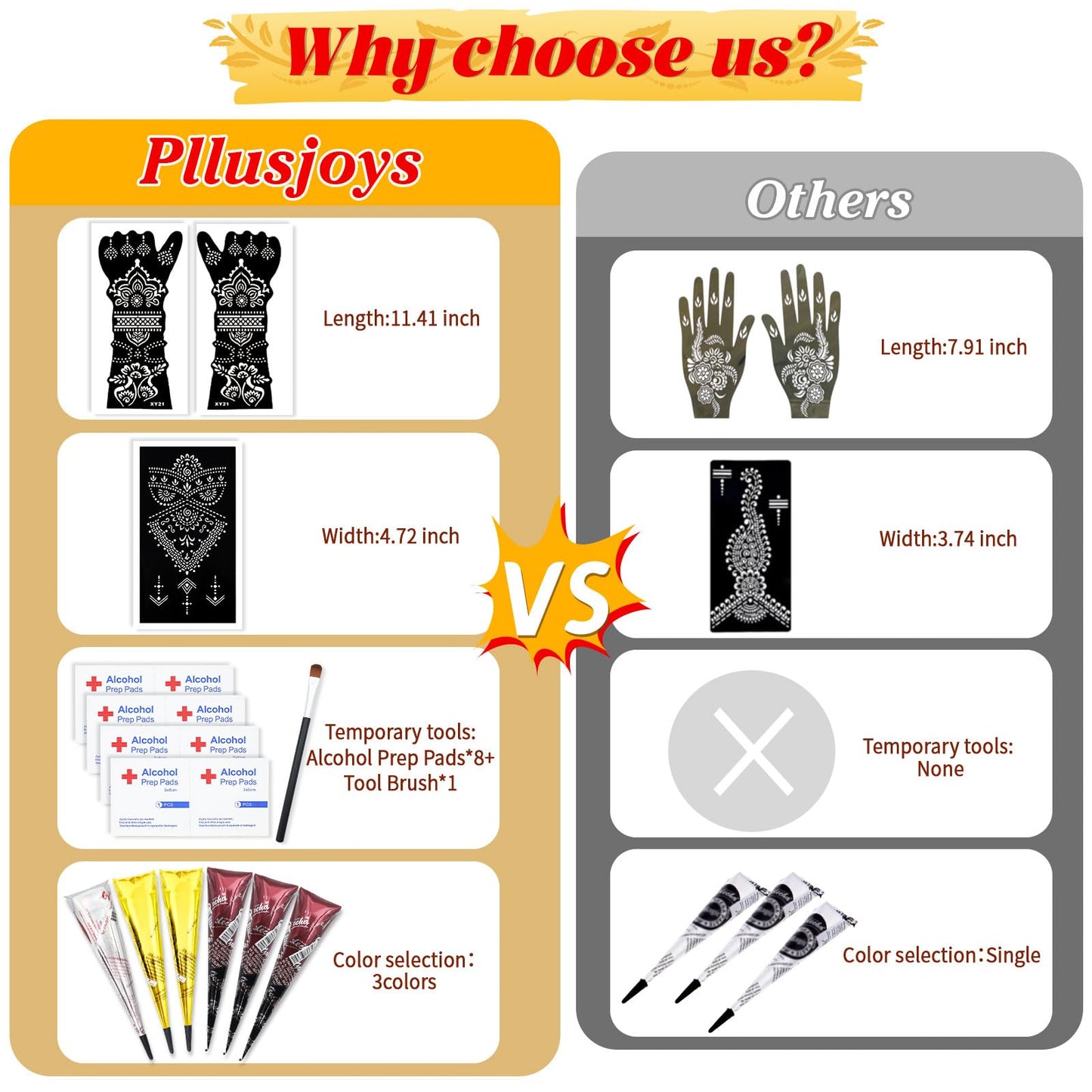 Temporary Tattoo Stencil Kit 10 Sheets (7 Large Hand & Half Arm), 6 Pcs 3 Color Cones (Black/Brown/Cherry Red),Temporary Tattoos for Adults Kids Men Women,DIY Body Art with Stencils