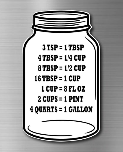 Kitchen Conversion Chart on Jar Magnet: Standard Cooking Measurements for Easy Recipe Baking