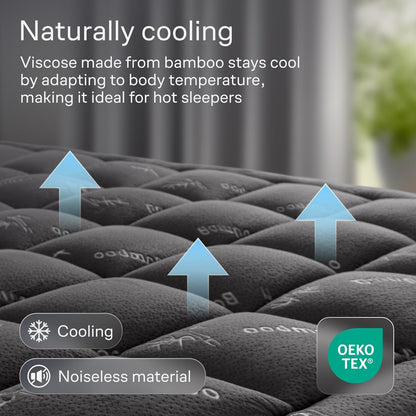 Niagara Sleep Solution Ultra Soft King Size Mattress Topper - Bamboo Viscose Pillow Top for Back Pain Relief | Naturally Cooling, Dark Gray
