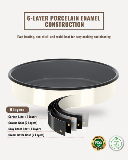 MCCSI Enamel Round Roasting Pan Set Baking Dish 4-Pack 9/10/12/14 Inch High Temperature Resistance Bakeware for Pizza Chicken, Oven Dishwasher Safe Birthday Mother Day Gift for Wife & Mom Cake Pan