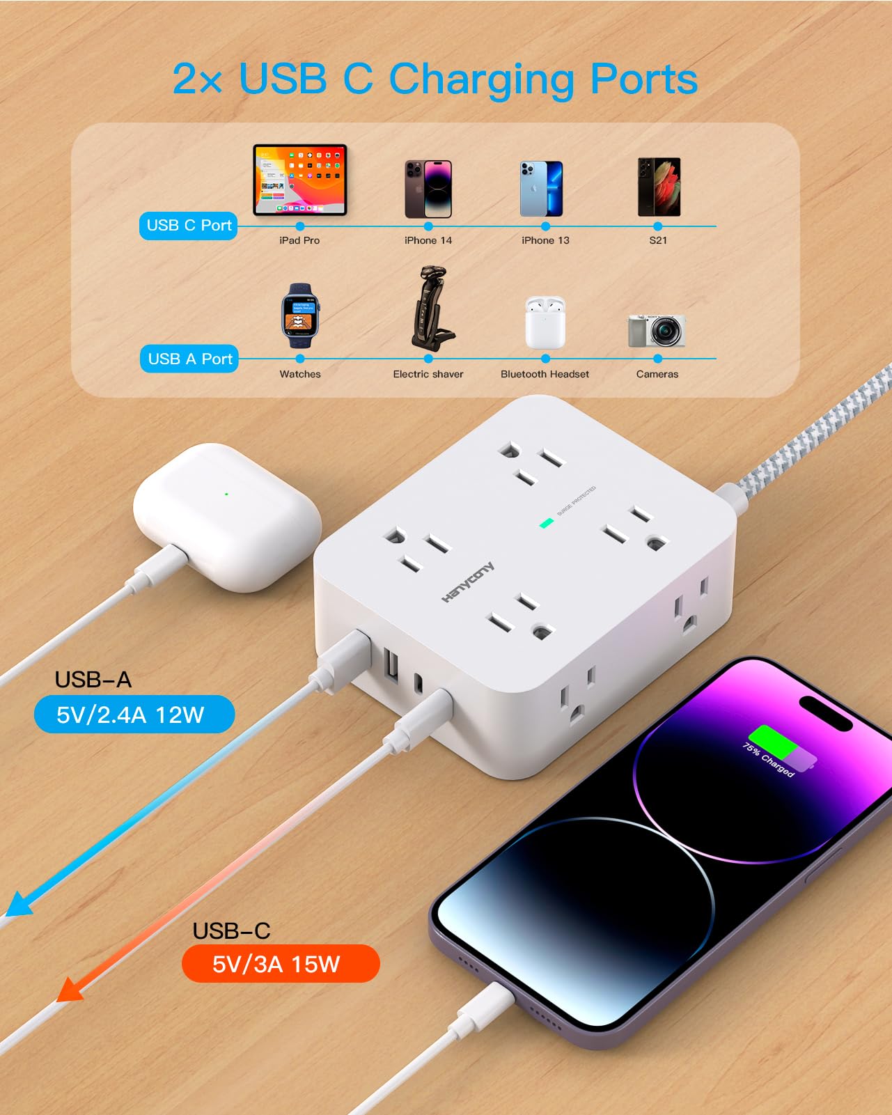 10 ft Extension Cord, HANYCONY 1080J Surge Protector Power Strip Long Cord with 8 AC Outlets and 4 USB Ports (2 USB-C), Wall Mount, Desk Charging Station for Home Office College Dorm Room Essentials