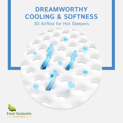 2 Pack 24x38x6) Mini Crib Mattress Protector Waterproof Zippered Encasement Cover for Baby, Toddler (Mini Crib Size