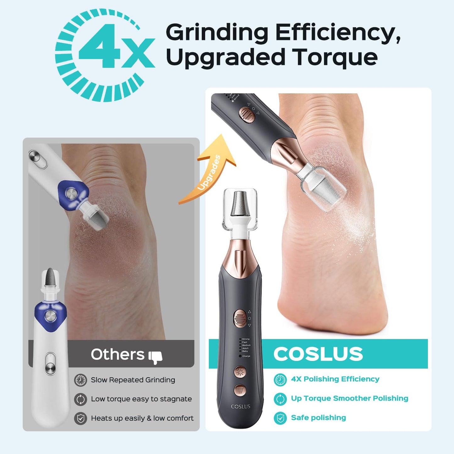 COSLUS Professional Manicure Pedicure Kit, 5-in-1 Electric Nail File for Toenail Hand Feet Care - Wider Grinder for Thick Nails, Cordless, 5 Speed, for Men Women Seniors Home Salon, White, C43(END10)