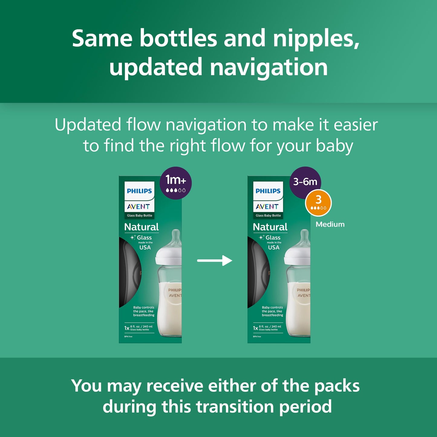 Philips Avent Natural Glass Baby Bottles with Natural Response Nipples (Medium Flow, Flow 3), 8oz, 2-Pack, SCY913/02