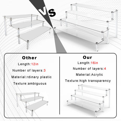ULENDIS 2 Pack 4 Tier Clear Acrylic Display Risers Stand Shelf, Acrylic Stands for Display for Collectibles Cupcakes Perfumes Jewel, Tabletop Cupcake Stand for Decorating & Organizing