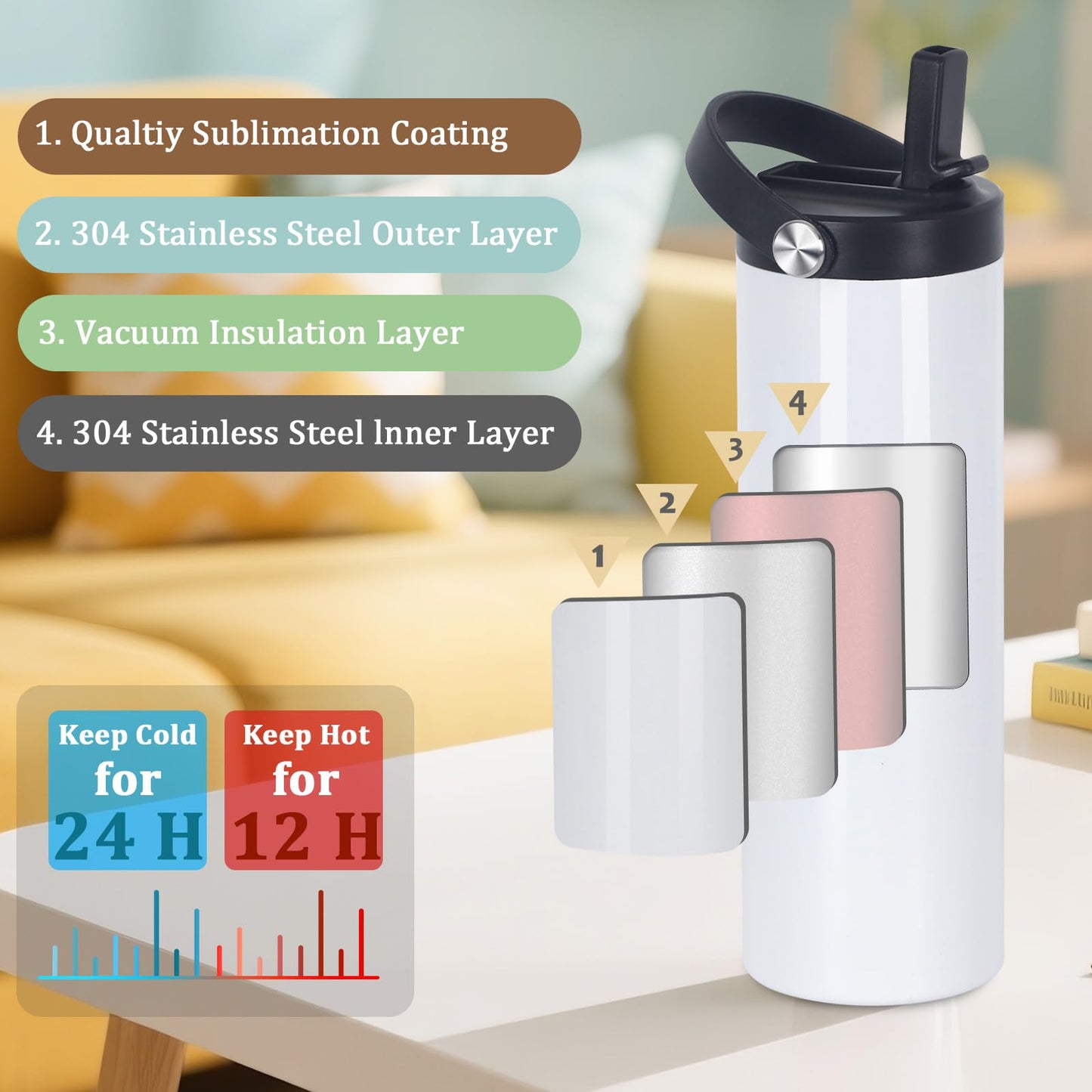 oaptuza 20 Oz Sublimation Tumblers Bulk Skinny Straight, 25 Pack Sublimation Sport Water Bottles Blanks with Portable Handle, Double Wall Stainless Steel Tumbler Cup for Heat Transfer, Individual Box