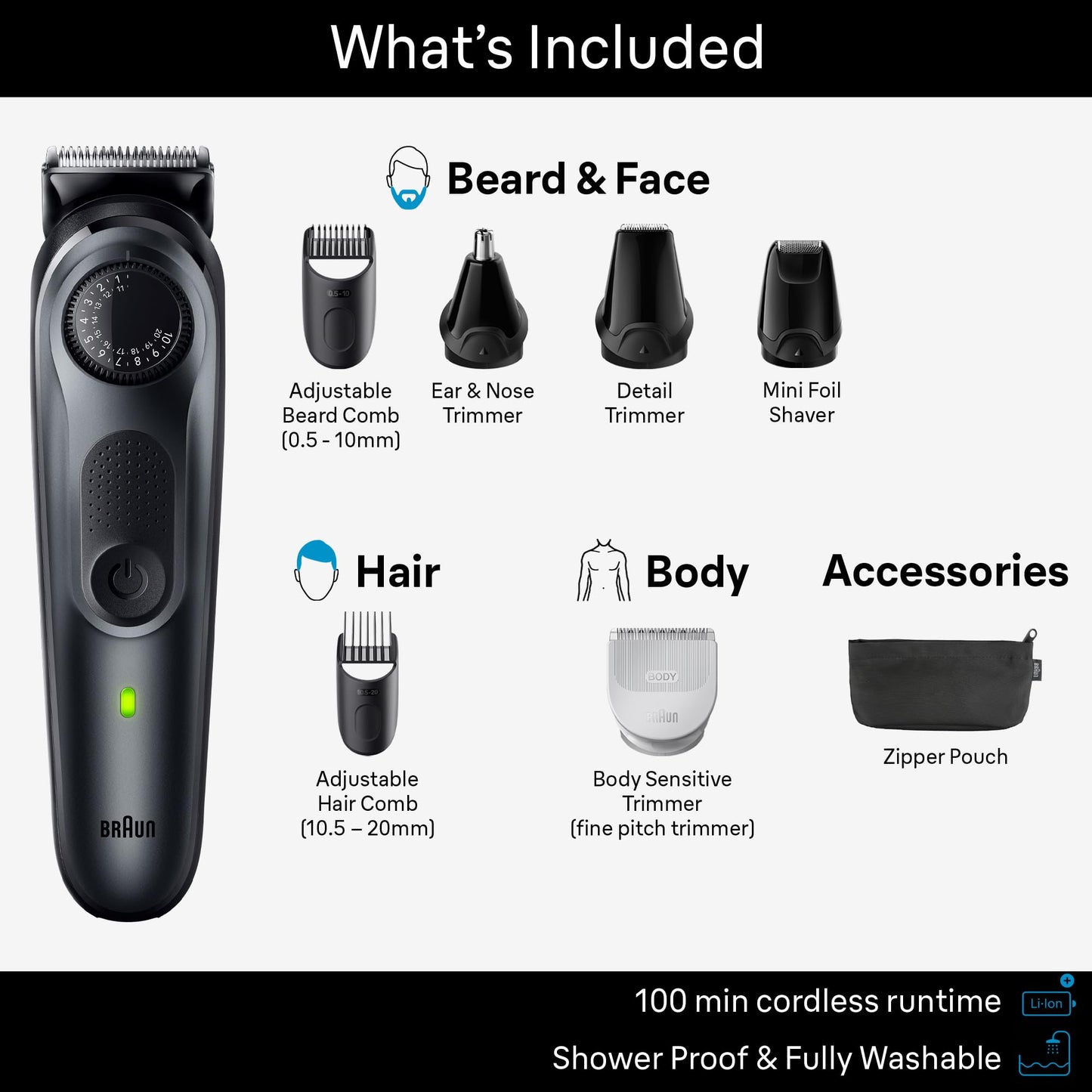 Braun All-in-One Style Kit Series 5 5470, 9-in-1 Trimmer for Men w/Beard Trimmer, Body Trimmer for Manscaping, Gillette Fusion5 ProGlide Razor, 40 Length Settings, Rechargeable Battery, Cordless