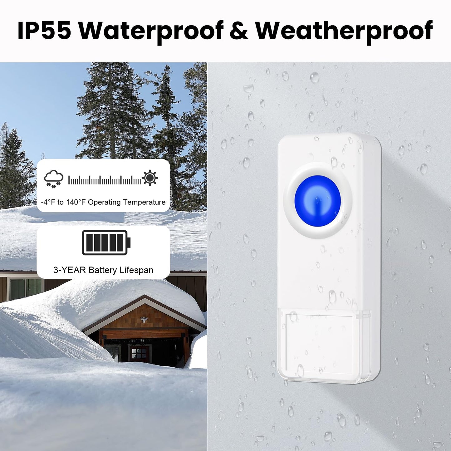 Wireless Doorbell, PHYSEN Waterproof Door bell Chime Kit Operating at 1300-ft Range 58 Adjustable Melodies 5 Volume Levels & LED Flash, Doorbell Alarm for Home/Classroom, 2 Push Buttons+4 Receivers